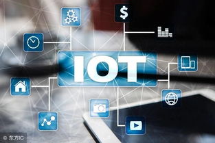 物联网 信息产业第三次浪潮下的网络与信息安全软件开发新机遇
