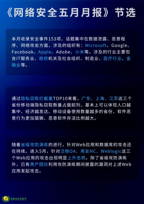 网络安全五月月报 网络与信息安全软件开发新趋势与实践