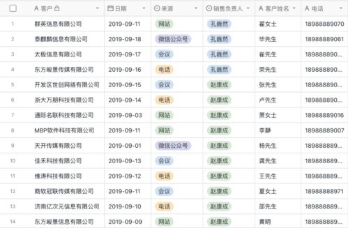 盈动portfolio黑帕云与Airtable 信息系统与办公软件在网络安全软件开发中的对比分析