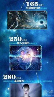 量子通信护航 引领信息安全新时代的科技革命
